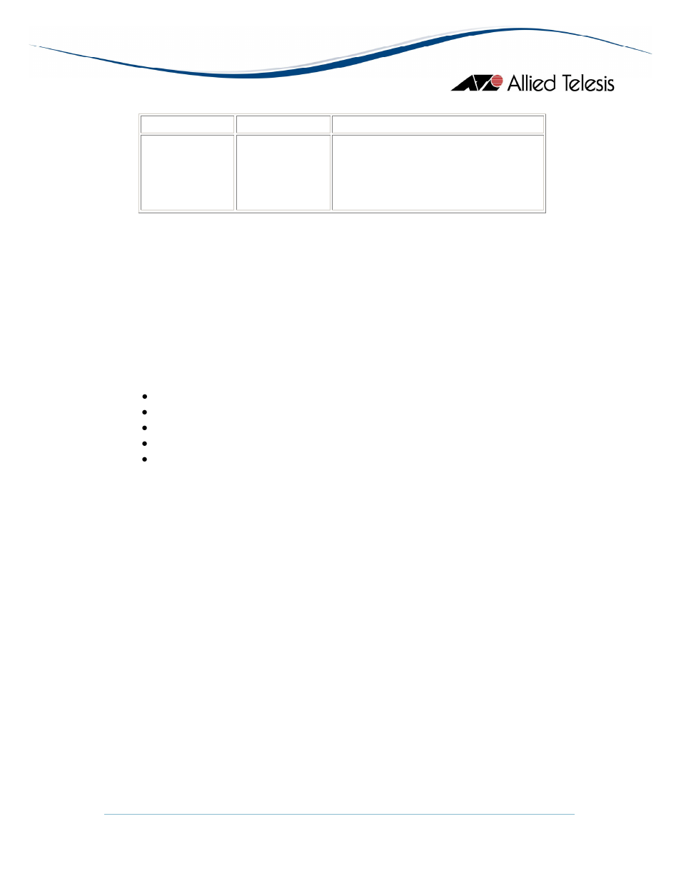 Allied Telesis AlliedView-EMS 3.10 DEVICE MANAGEMENT User Manual | Page 286 / 367