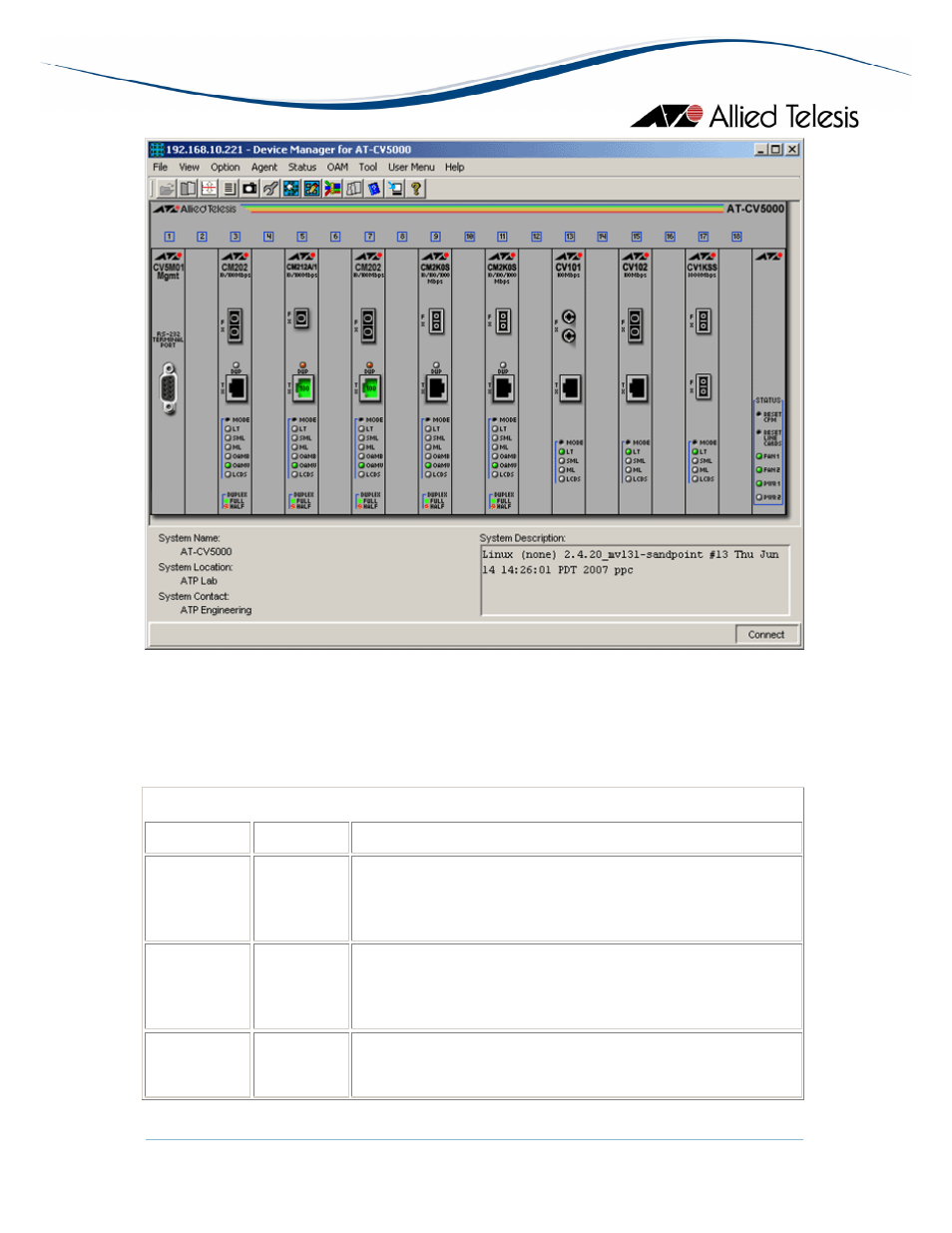 Allied Telesis AlliedView-EMS 3.10 DEVICE MANAGEMENT User Manual | Page 289 / 367