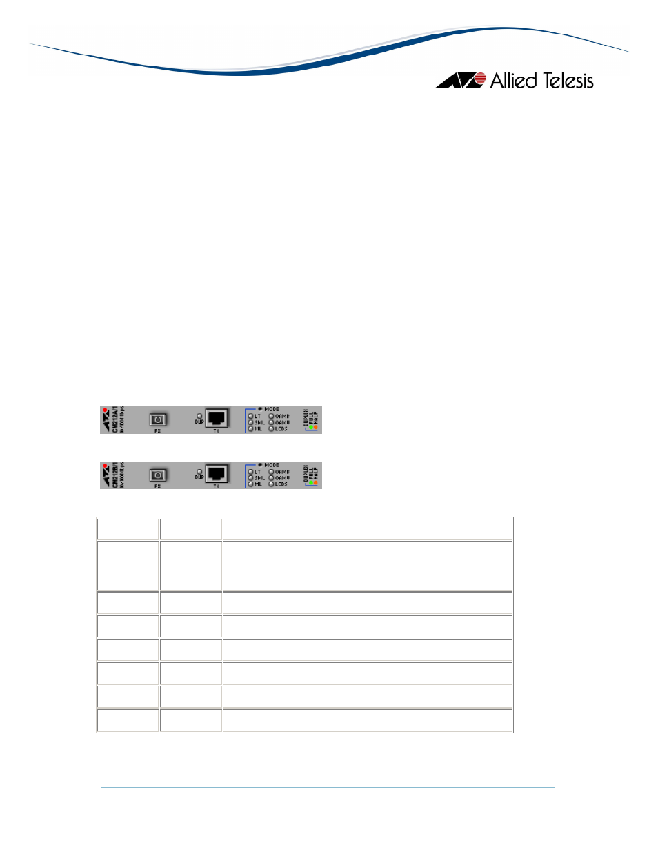 Allied Telesis AlliedView-EMS 3.10 DEVICE MANAGEMENT User Manual | Page 295 / 367