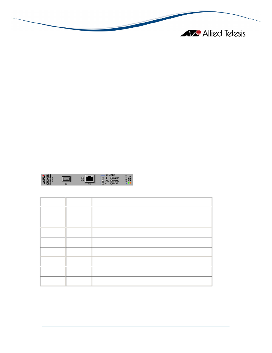 Allied Telesis AlliedView-EMS 3.10 DEVICE MANAGEMENT User Manual | Page 296 / 367