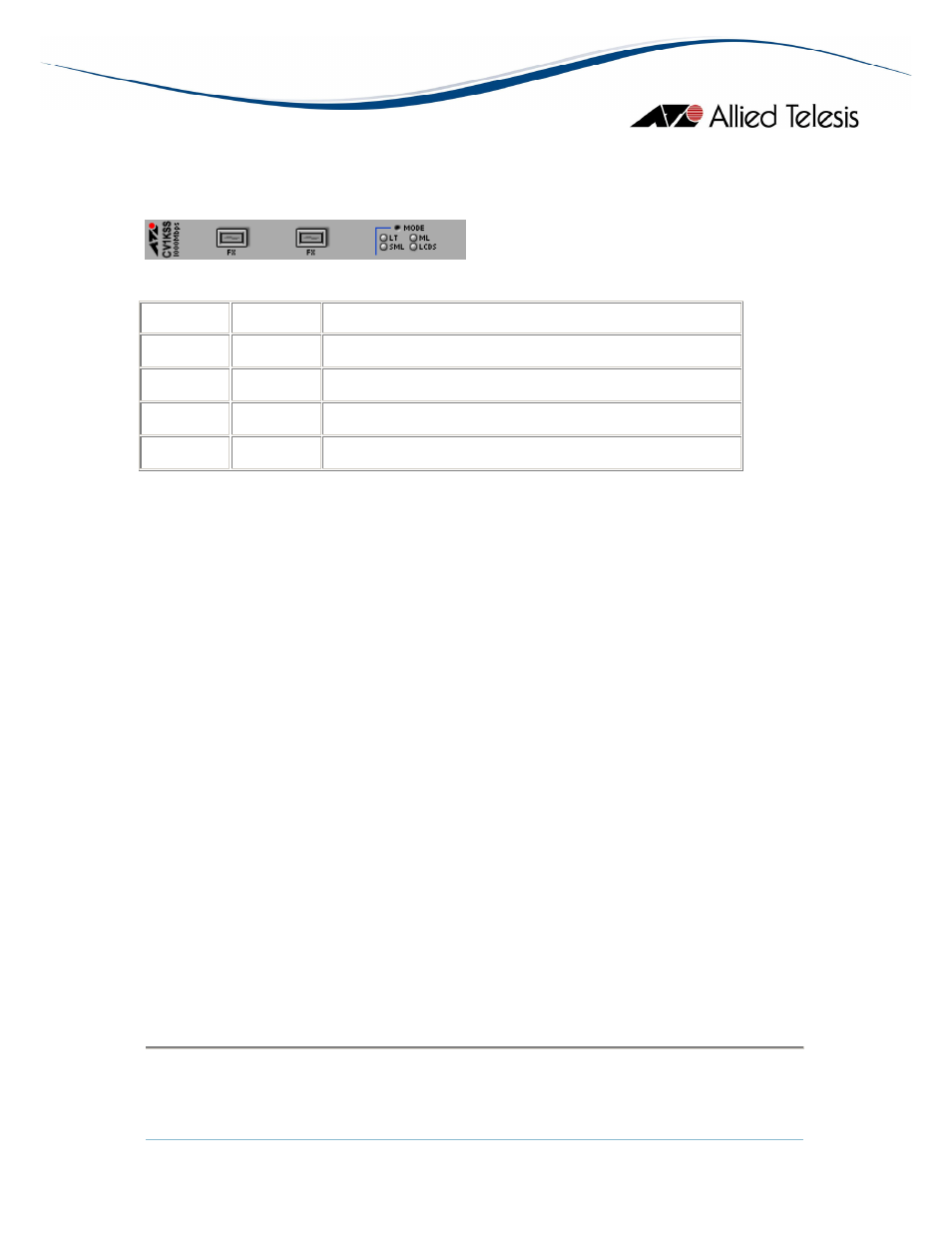 Allied Telesis AlliedView-EMS 3.10 DEVICE MANAGEMENT User Manual | Page 298 / 367