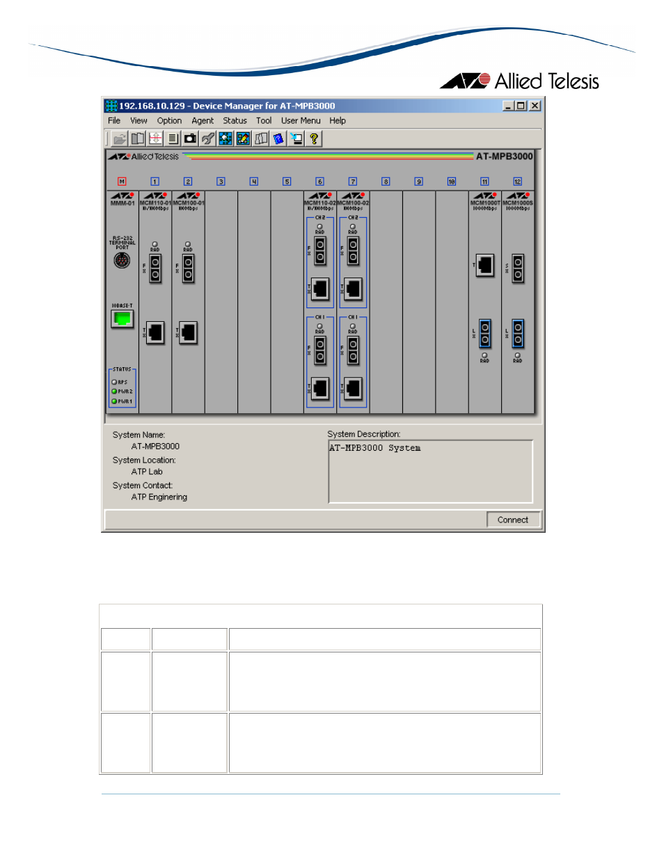 Allied Telesis AlliedView-EMS 3.10 DEVICE MANAGEMENT User Manual | Page 312 / 367