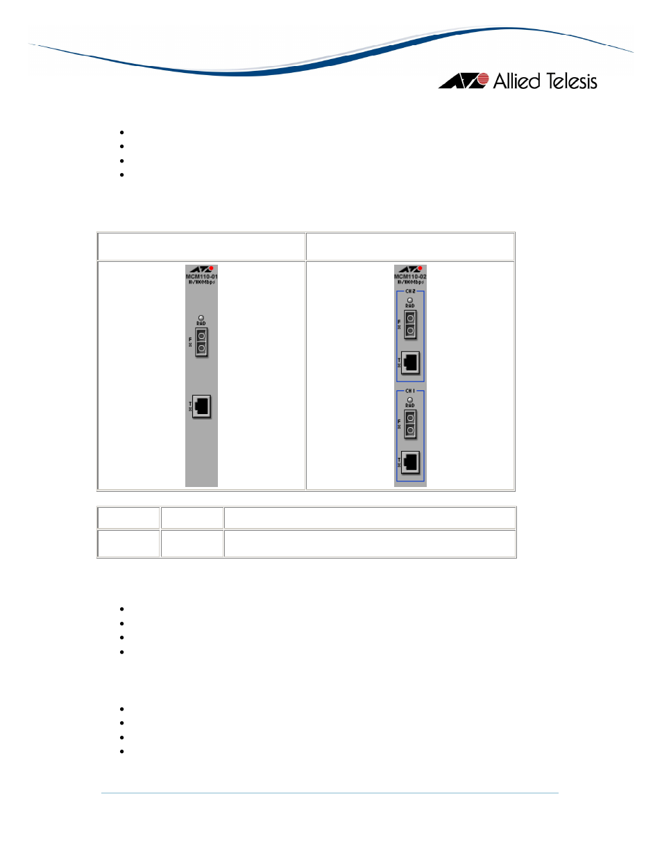 At-mcm110 modules | Allied Telesis AlliedView-EMS 3.10 DEVICE MANAGEMENT User Manual | Page 315 / 367