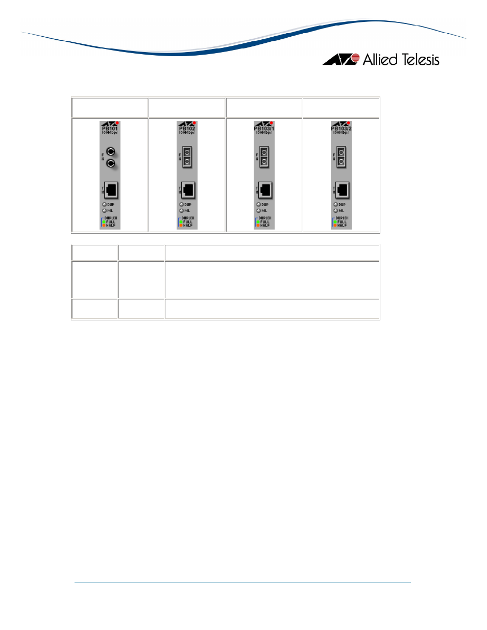 At-pb100 series media converter modules | Allied Telesis AlliedView-EMS 3.10 DEVICE MANAGEMENT User Manual | Page 322 / 367