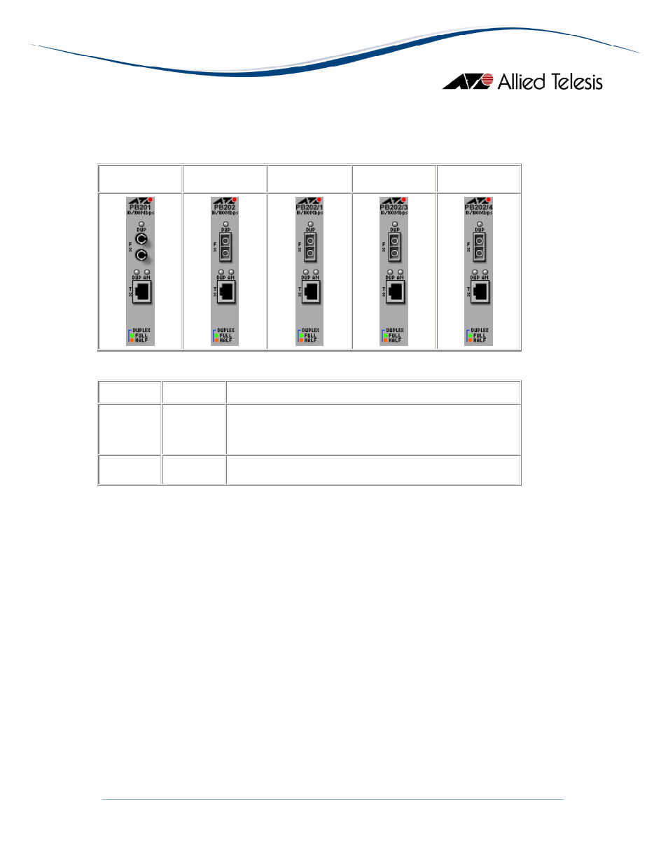At-pb200 series switch modules | Allied Telesis AlliedView-EMS 3.10 DEVICE MANAGEMENT User Manual | Page 323 / 367
