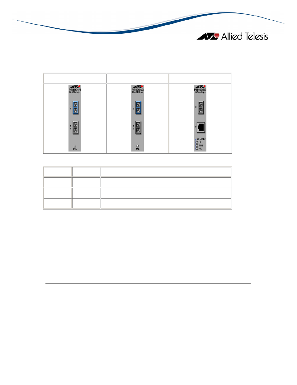 At-pb1000 series media converter modules | Allied Telesis AlliedView-EMS 3.10 DEVICE MANAGEMENT User Manual | Page 325 / 367
