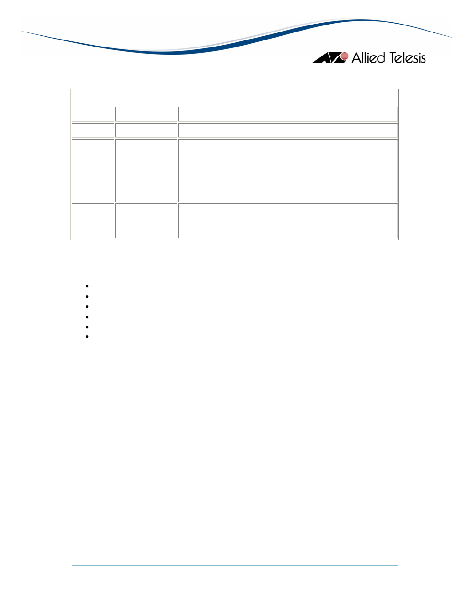 Agent menu | Allied Telesis AlliedView-EMS 3.10 DEVICE MANAGEMENT User Manual | Page 35 / 367