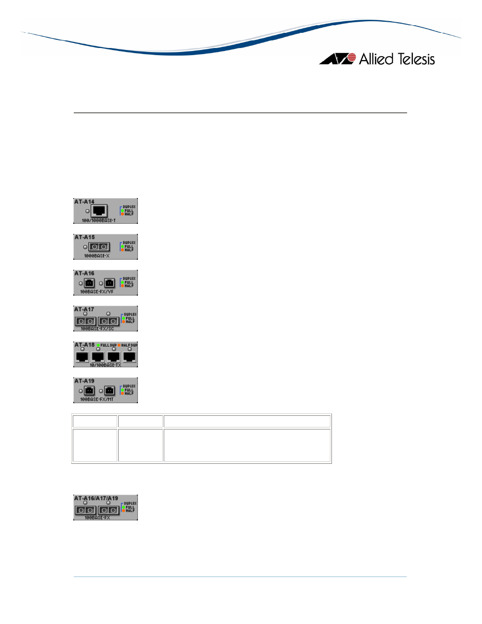 Uplink modules | Allied Telesis AlliedView-EMS 3.10 DEVICE MANAGEMENT User Manual | Page 363 / 367