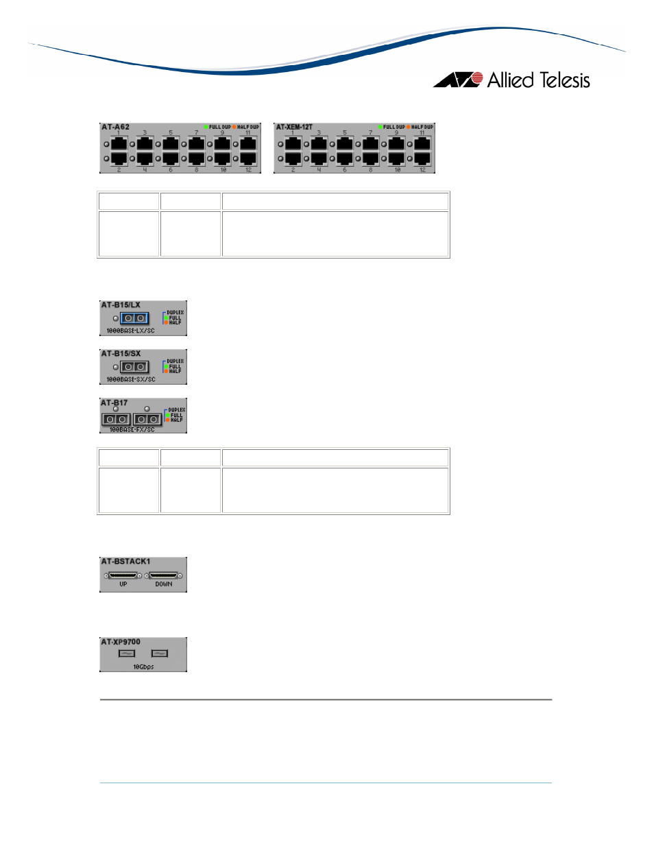 Allied Telesis AlliedView-EMS 3.10 DEVICE MANAGEMENT User Manual | Page 366 / 367
