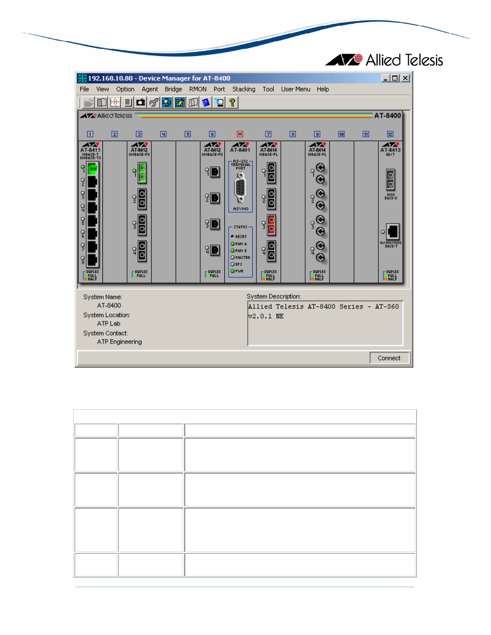 Allied Telesis AlliedView-EMS 3.10 DEVICE MANAGEMENT User Manual | Page 92 / 367