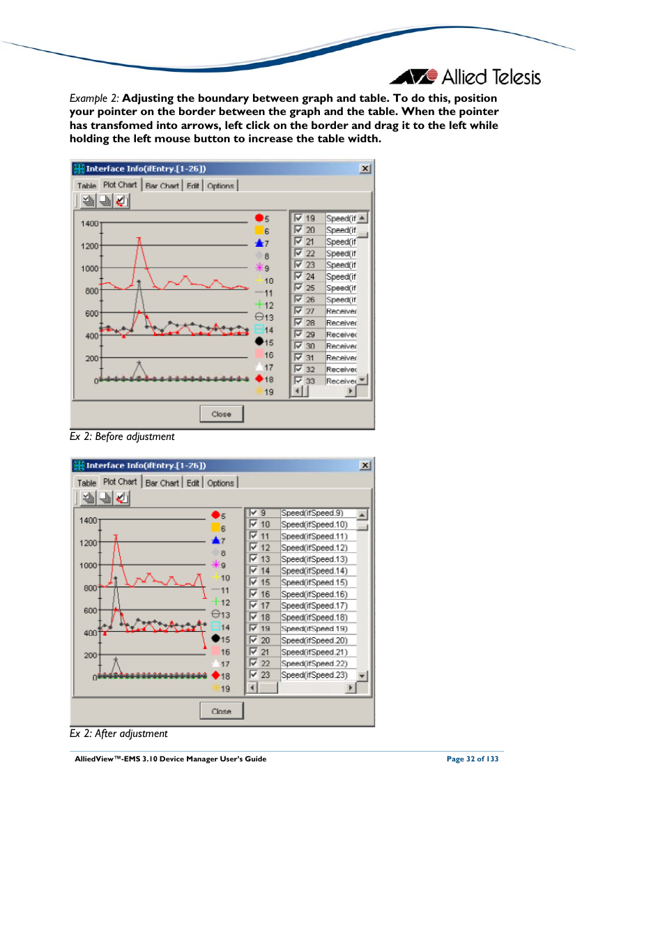 Allied Telesis AlliedView-EMS 3.10 DEVICE MANAGER User Manual | Page 32 / 133