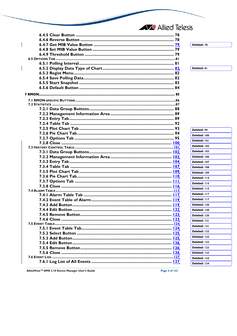 Allied Telesis AlliedView-EMS 3.10 DEVICE MANAGER User Manual | Page 4 / 133