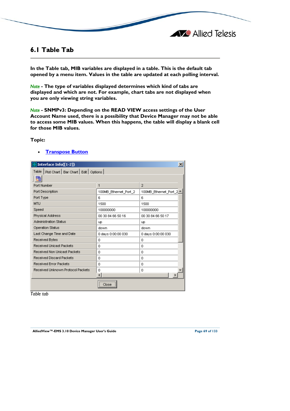 1 table tab, Able, Table tab | Allied Telesis AlliedView-EMS 3.10 DEVICE MANAGER User Manual | Page 69 / 133