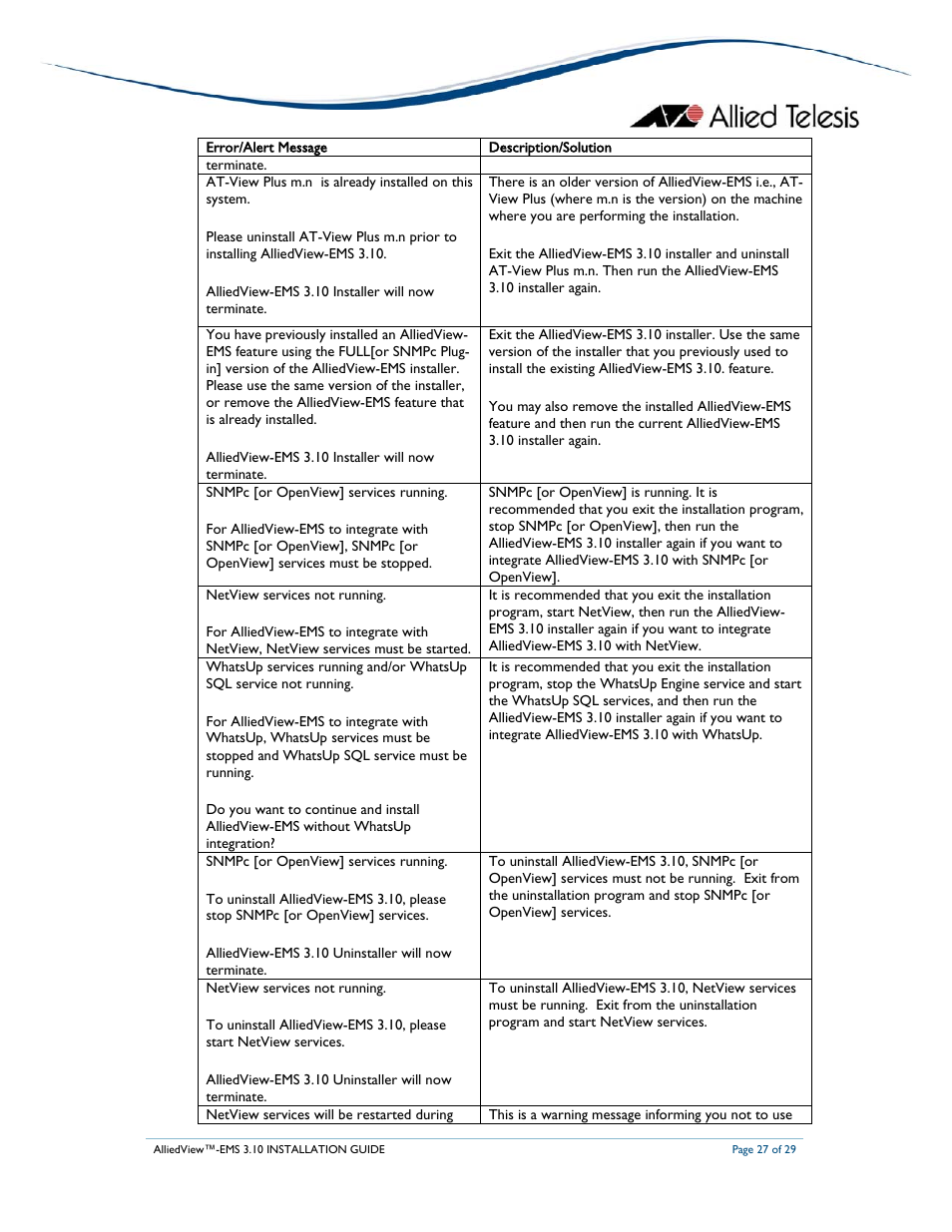 Allied Telesis AlliedView-EMS 3.10 INSTALLATION User Manual | Page 27 / 29