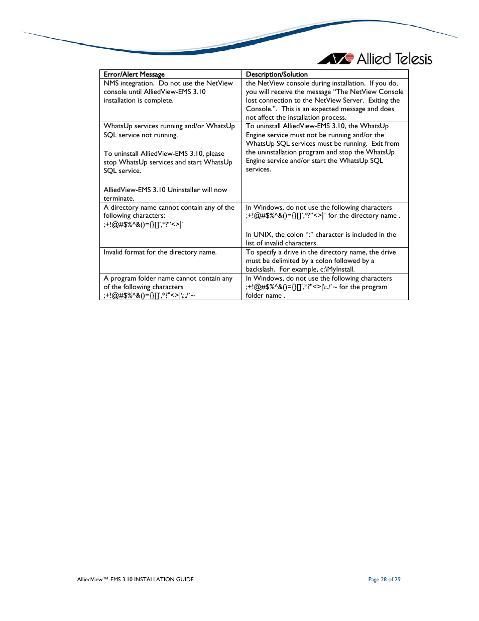 Allied Telesis AlliedView-EMS 3.10 INSTALLATION User Manual | Page 28 / 29