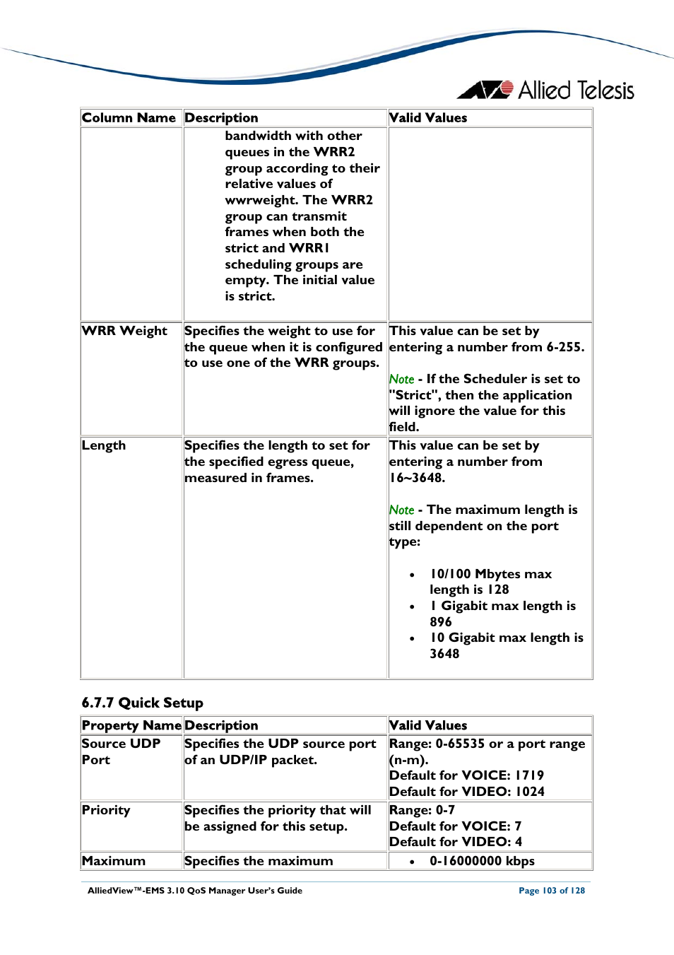 7 quick setup, Quick setup | Allied Telesis AlliedView-EMS 3.10 QoS MANAGER User Manual | Page 103 / 128