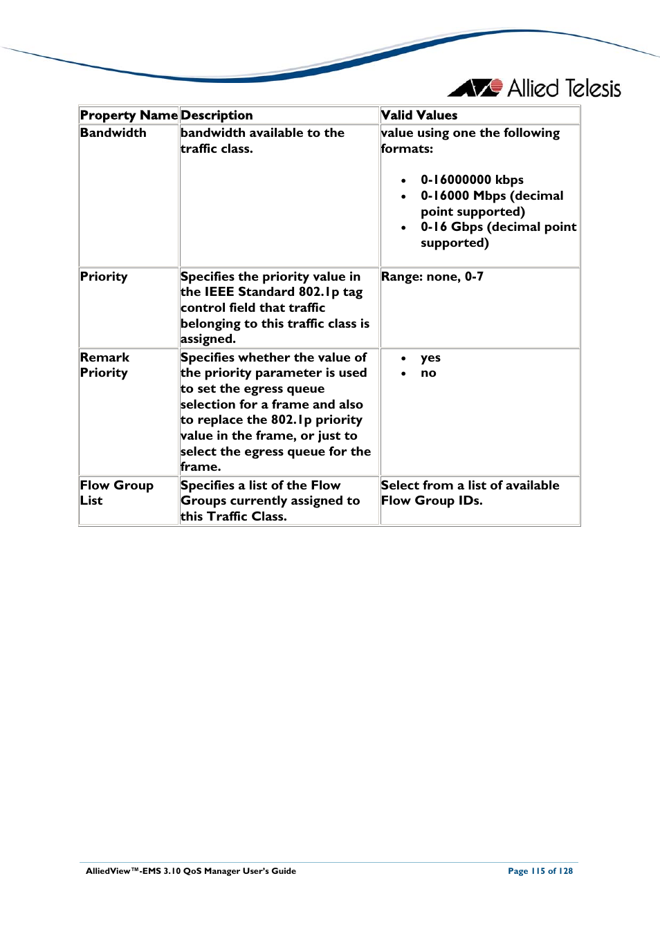 Policies | Allied Telesis AlliedView-EMS 3.10 QoS MANAGER User Manual | Page 115 / 128