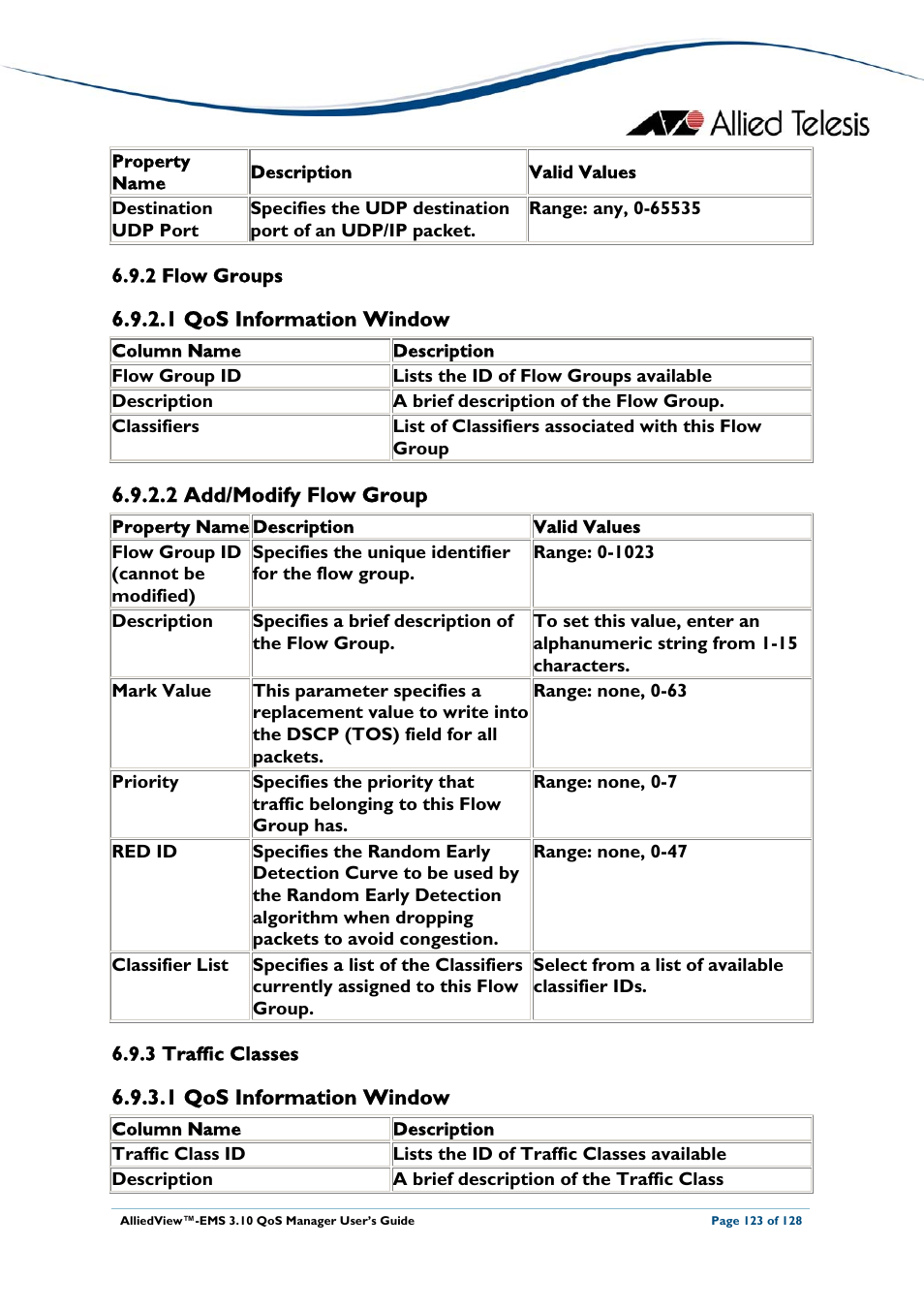 2 flow groups, 1 qos information window, 2 add/modify flow group | 3 traffic classes, Flow groups, Traffic classes | Allied Telesis AlliedView-EMS 3.10 QoS MANAGER User Manual | Page 123 / 128