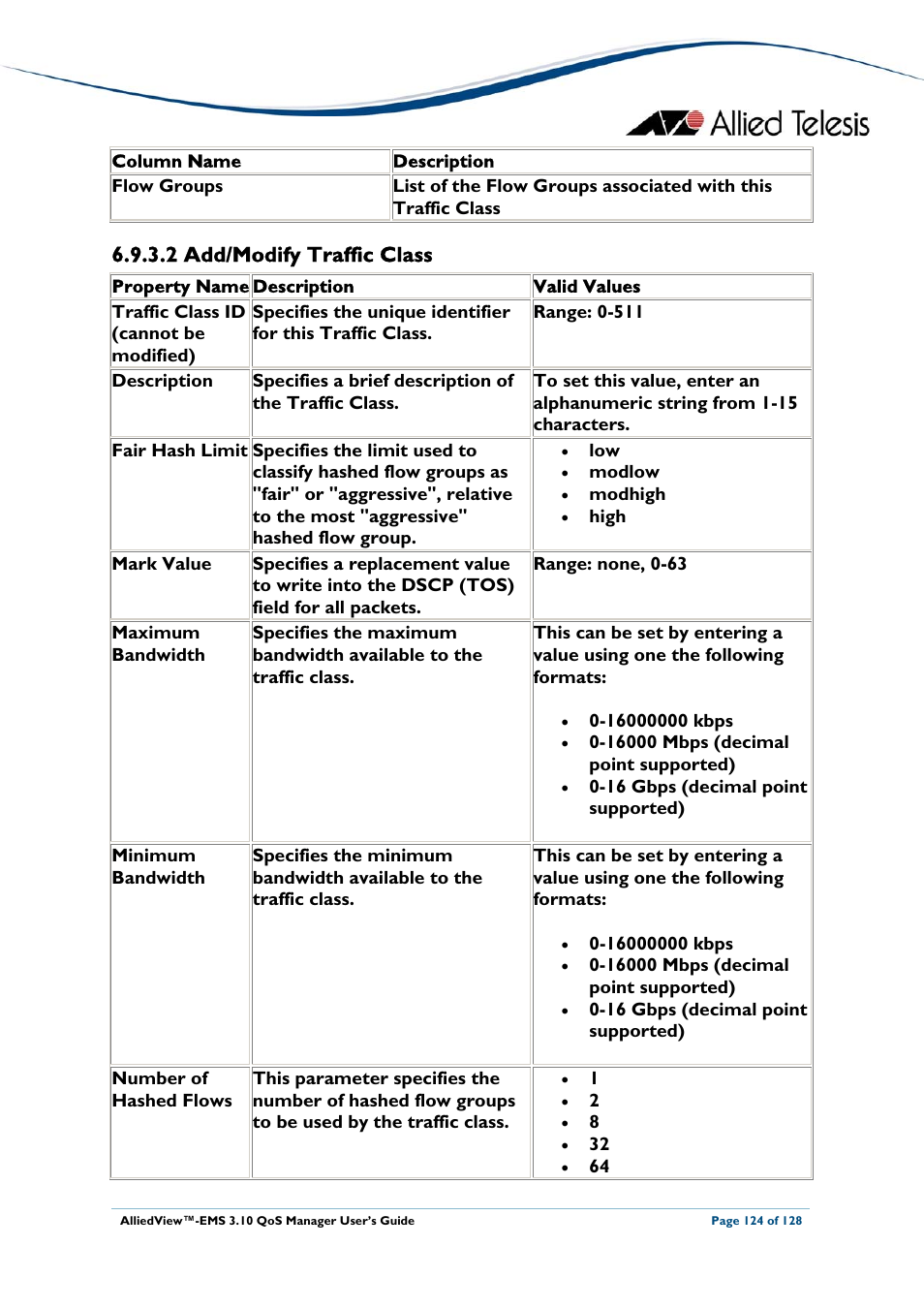 2 add/modify traffic class, 4 policies | Allied Telesis AlliedView-EMS 3.10 QoS MANAGER User Manual | Page 124 / 128