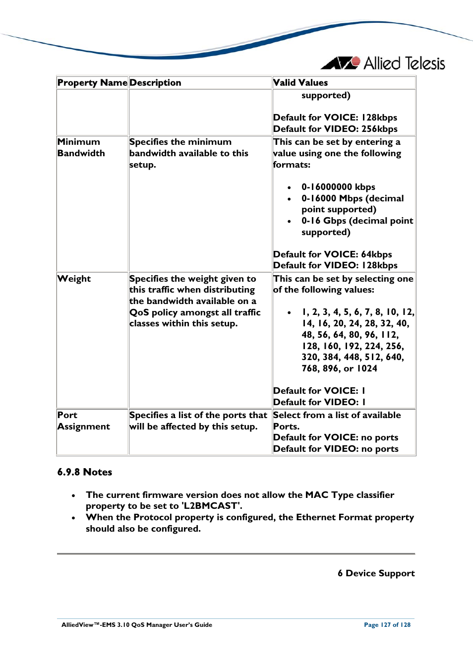 8 notes, Notes | Allied Telesis AlliedView-EMS 3.10 QoS MANAGER User Manual | Page 127 / 128