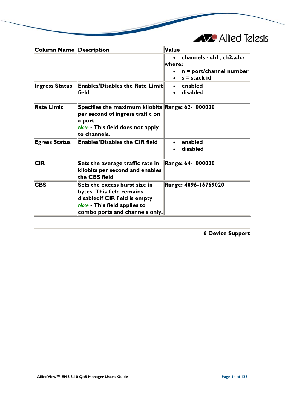 Allied Telesis AlliedView-EMS 3.10 QoS MANAGER User Manual | Page 34 / 128