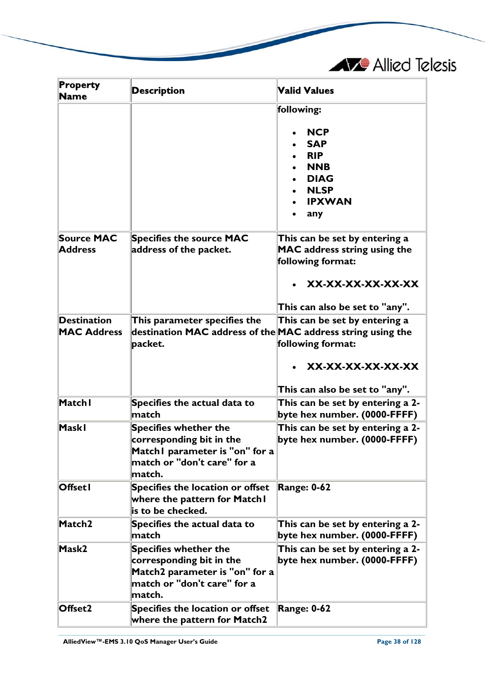 Allied Telesis AlliedView-EMS 3.10 QoS MANAGER User Manual | Page 38 / 128