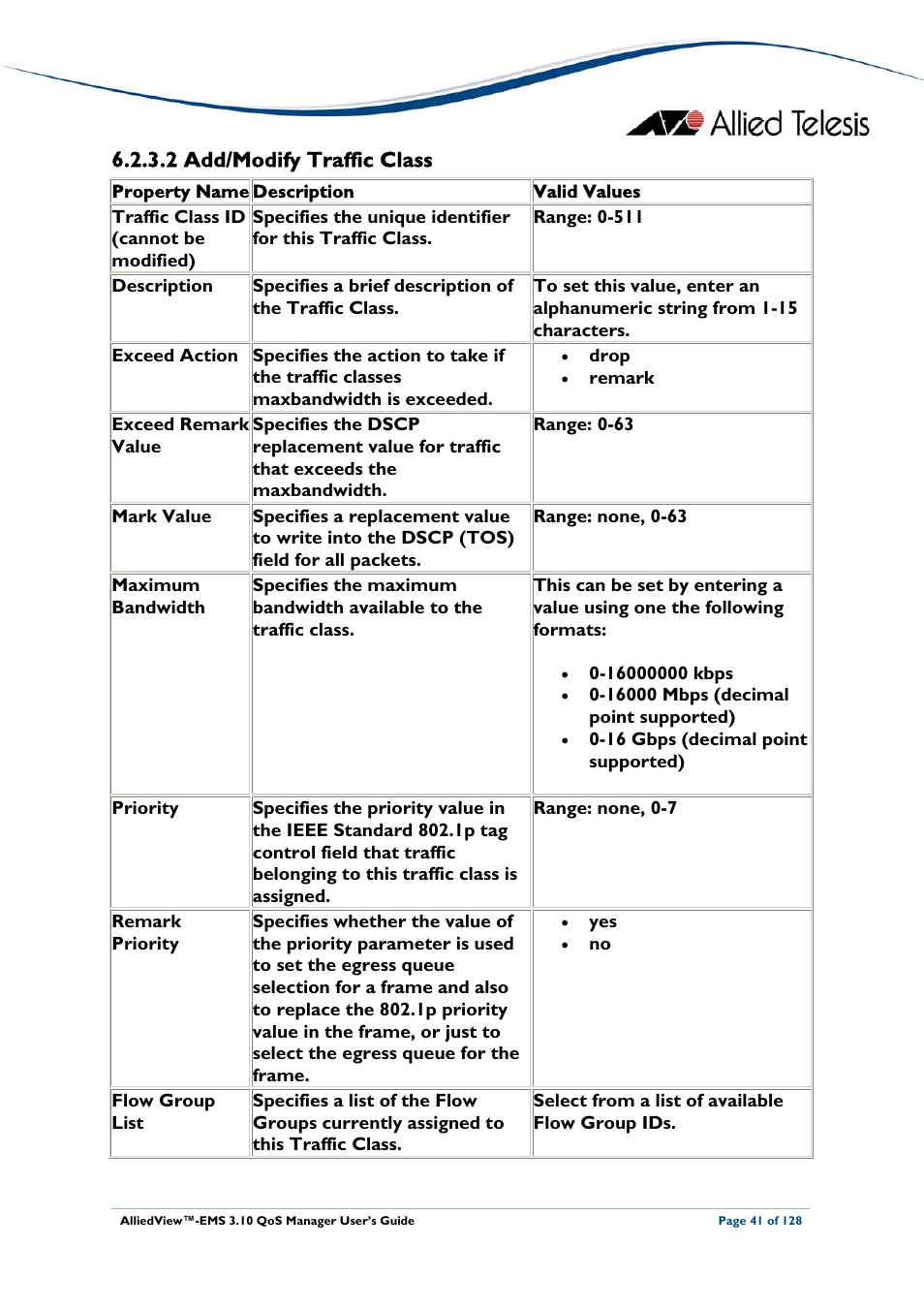 2 add/modify traffic class | Allied Telesis AlliedView-EMS 3.10 QoS MANAGER User Manual | Page 41 / 128
