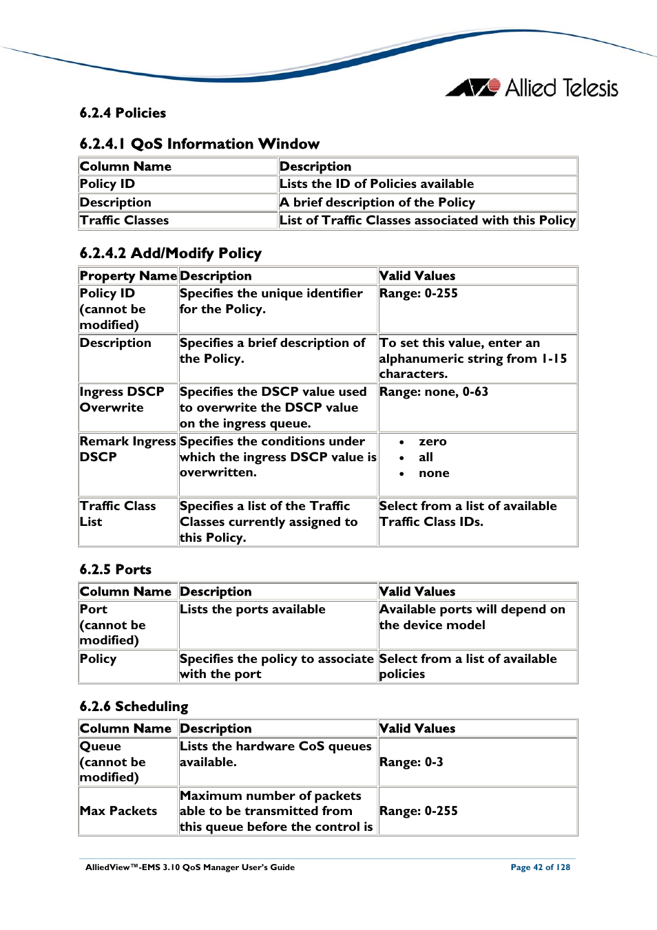 4 policies, 1 qos information window, 2 add/modify policy | 5 ports, 6 scheduling, Policies, Ports, Scheduling | Allied Telesis AlliedView-EMS 3.10 QoS MANAGER User Manual | Page 42 / 128
