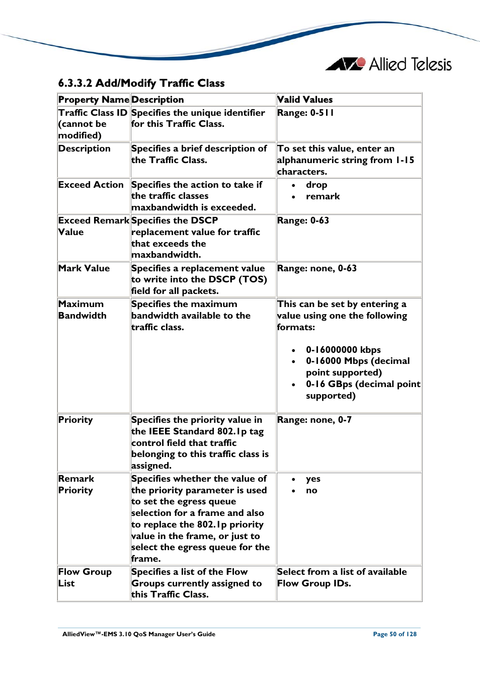 2 add/modify traffic class | Allied Telesis AlliedView-EMS 3.10 QoS MANAGER User Manual | Page 50 / 128