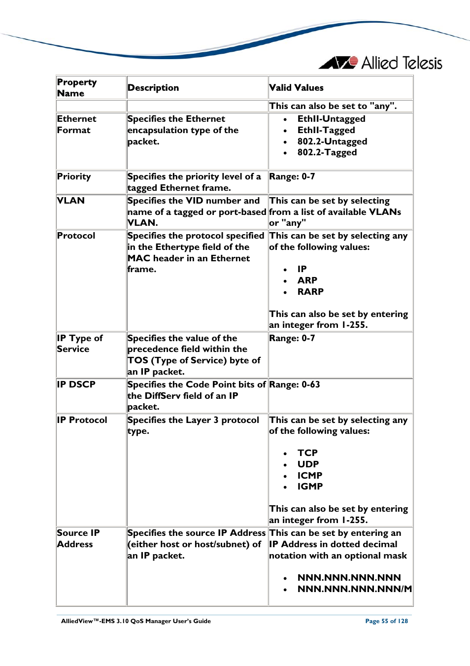 2 flow groups, 1 qos information window, 1 add/modify flow group | Allied Telesis AlliedView-EMS 3.10 QoS MANAGER User Manual | Page 55 / 128