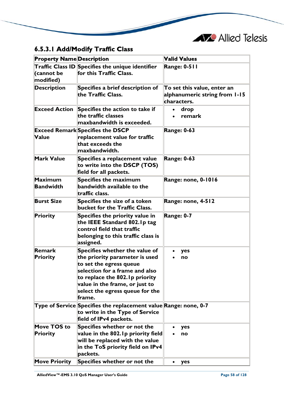 1 add/modify traffic class, 4 policies | Allied Telesis AlliedView-EMS 3.10 QoS MANAGER User Manual | Page 58 / 128