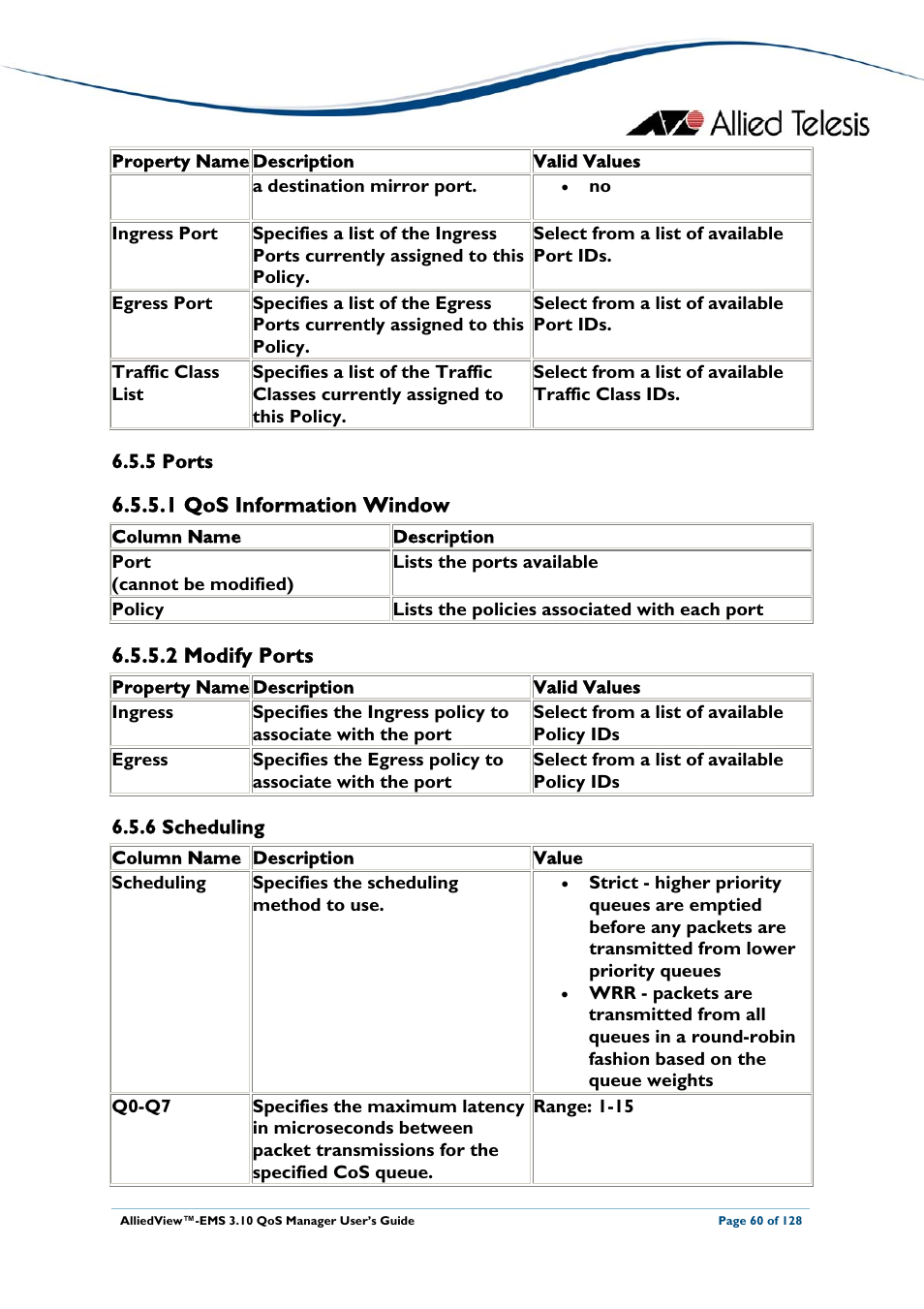 5 ports, 1 qos information window, 2 modify ports | 6 scheduling, Ports, Scheduling | Allied Telesis AlliedView-EMS 3.10 QoS MANAGER User Manual | Page 60 / 128