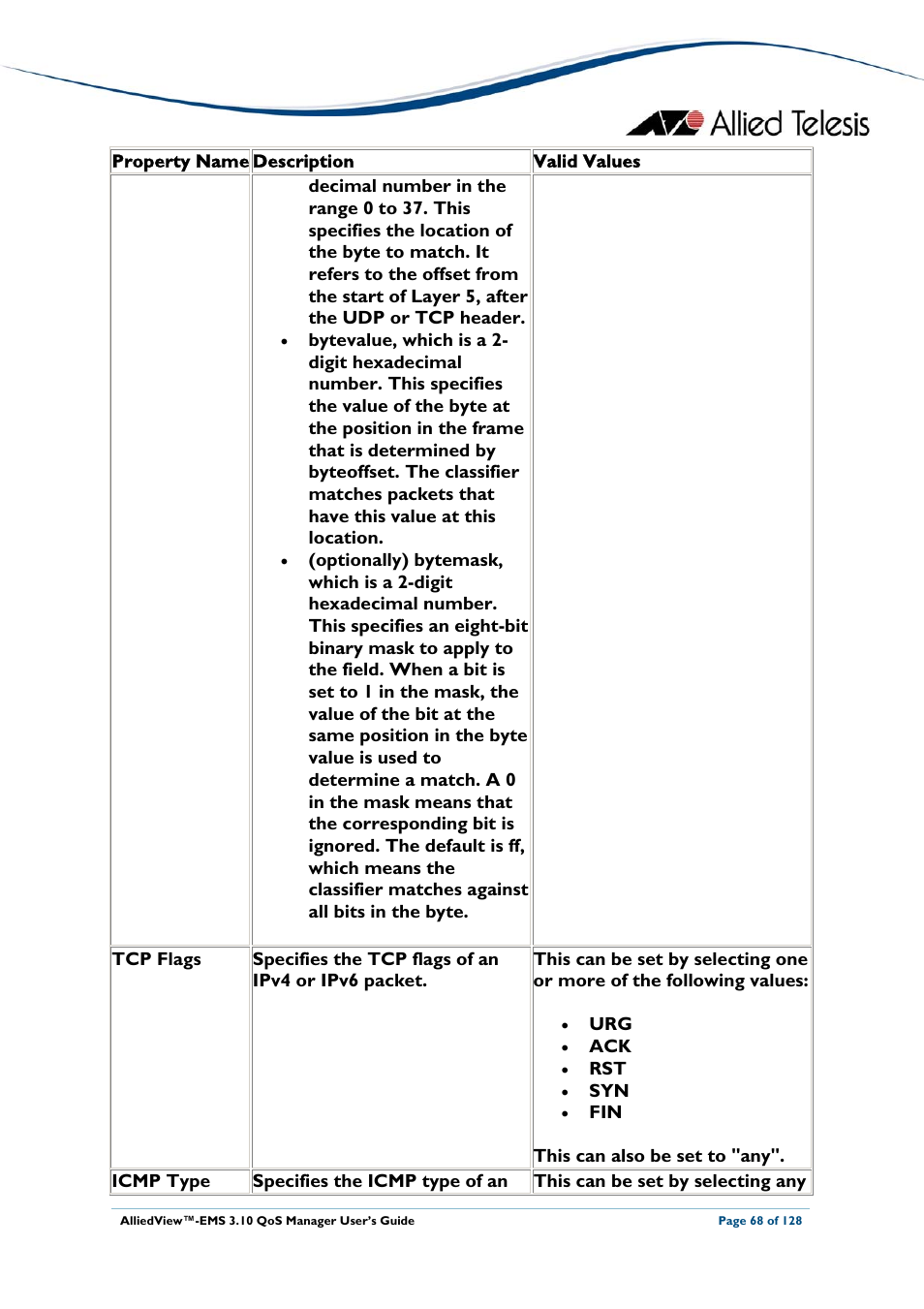 Allied Telesis AlliedView-EMS 3.10 QoS MANAGER User Manual | Page 68 / 128