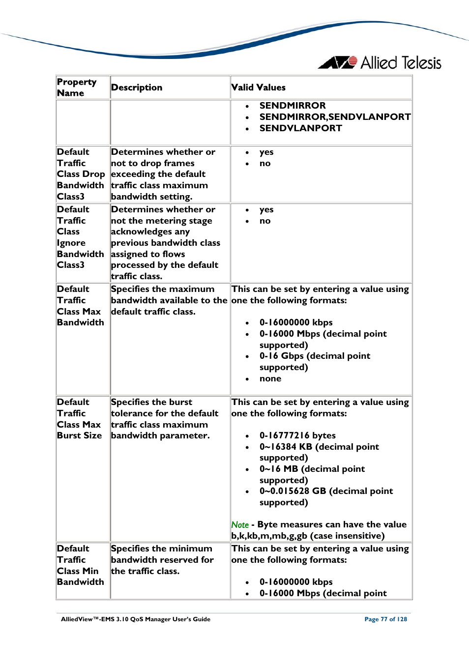 Allied Telesis AlliedView-EMS 3.10 QoS MANAGER User Manual | Page 77 / 128