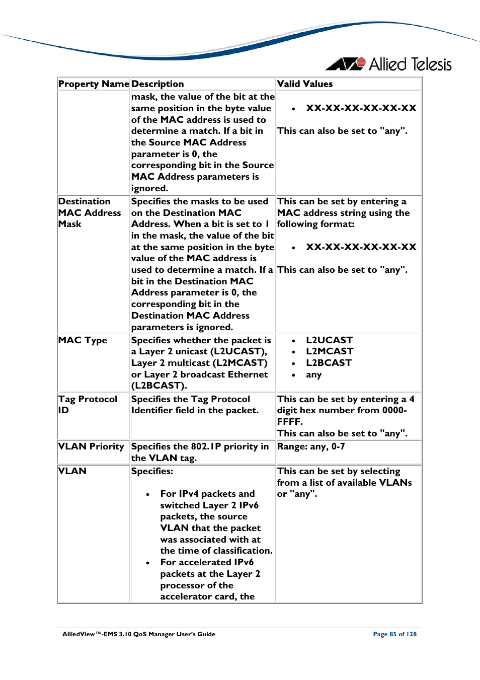 Allied Telesis AlliedView-EMS 3.10 QoS MANAGER User Manual | Page 85 / 128