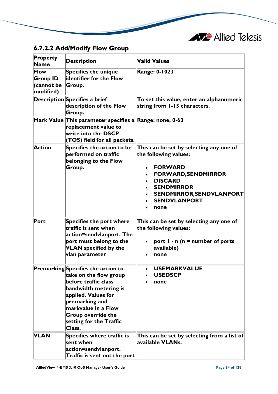 2 add/modify flow group | Allied Telesis AlliedView-EMS 3.10 QoS MANAGER User Manual | Page 94 / 128