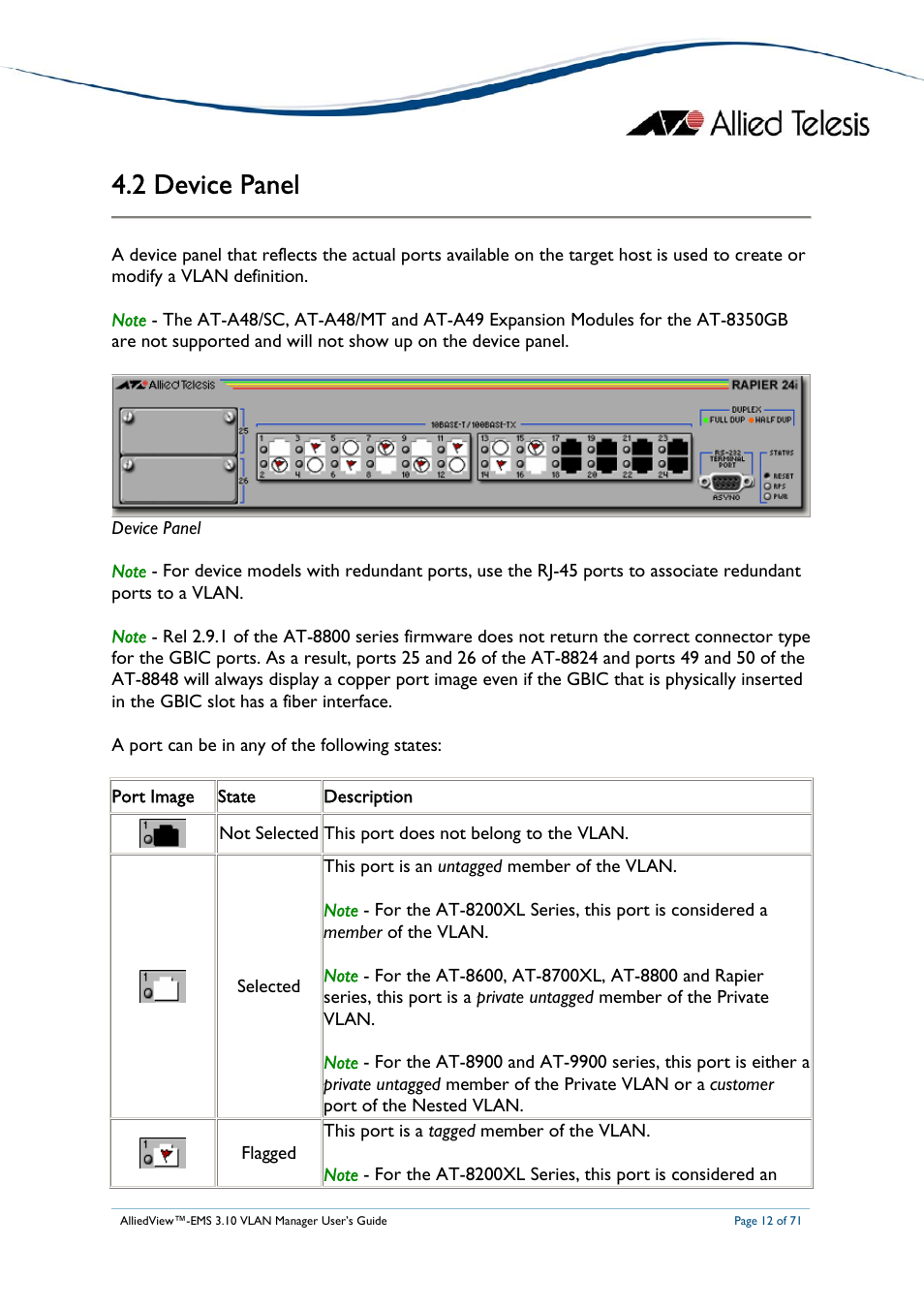 2 device panel, Evice, Anel | Allied Telesis AlliedView-EMS 3.10 VLAN MANAGER User Manual | Page 12 / 71