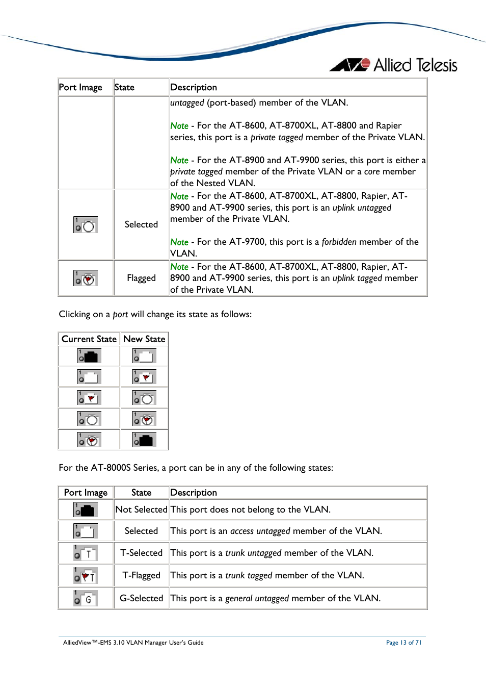 Allied Telesis AlliedView-EMS 3.10 VLAN MANAGER User Manual | Page 13 / 71