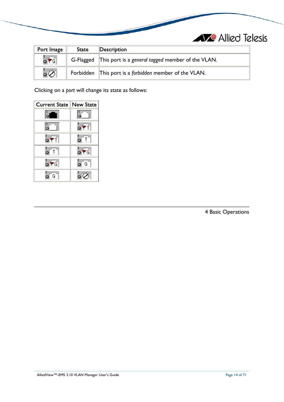 Vlan configuration files | Allied Telesis AlliedView-EMS 3.10 VLAN MANAGER User Manual | Page 14 / 71
