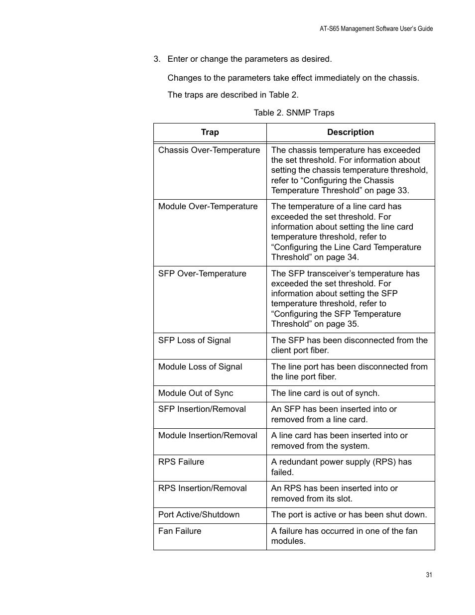Table 2. snmp traps | Allied Telesis AT-S65 User Manual | Page 31 / 102