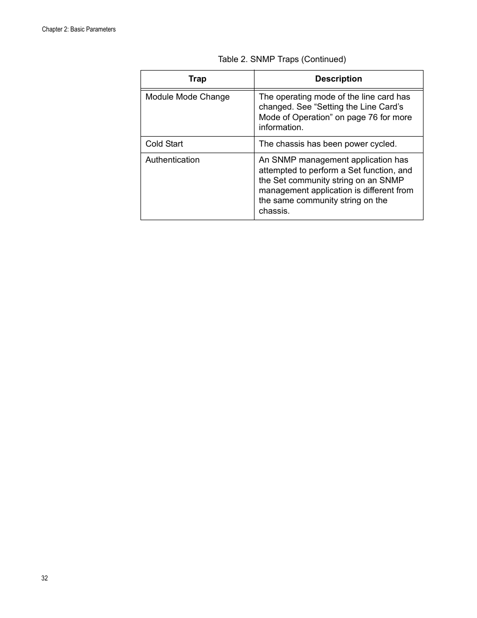 Allied Telesis AT-S65 User Manual | Page 32 / 102