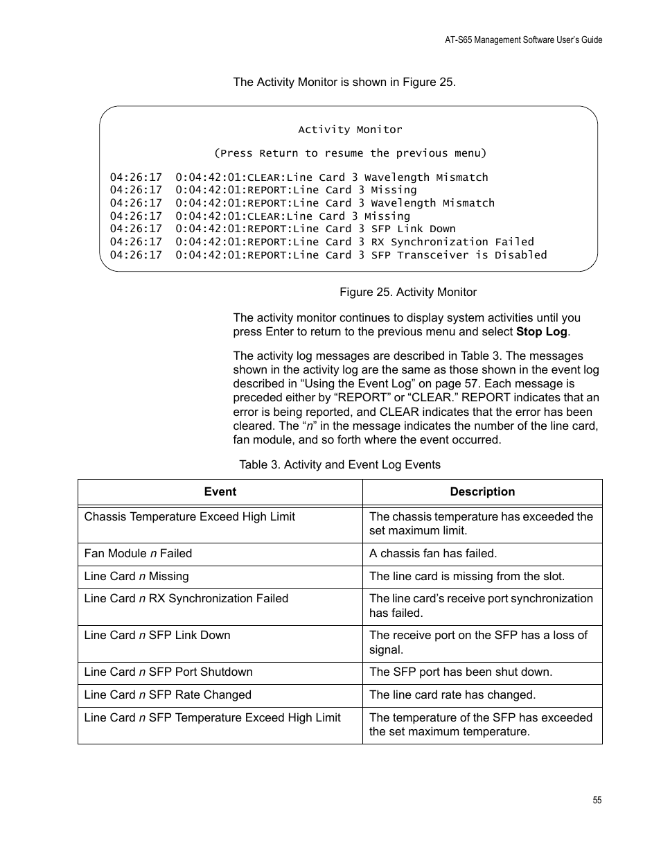 Table 3. activity and event log events | Allied Telesis AT-S65 User Manual | Page 55 / 102