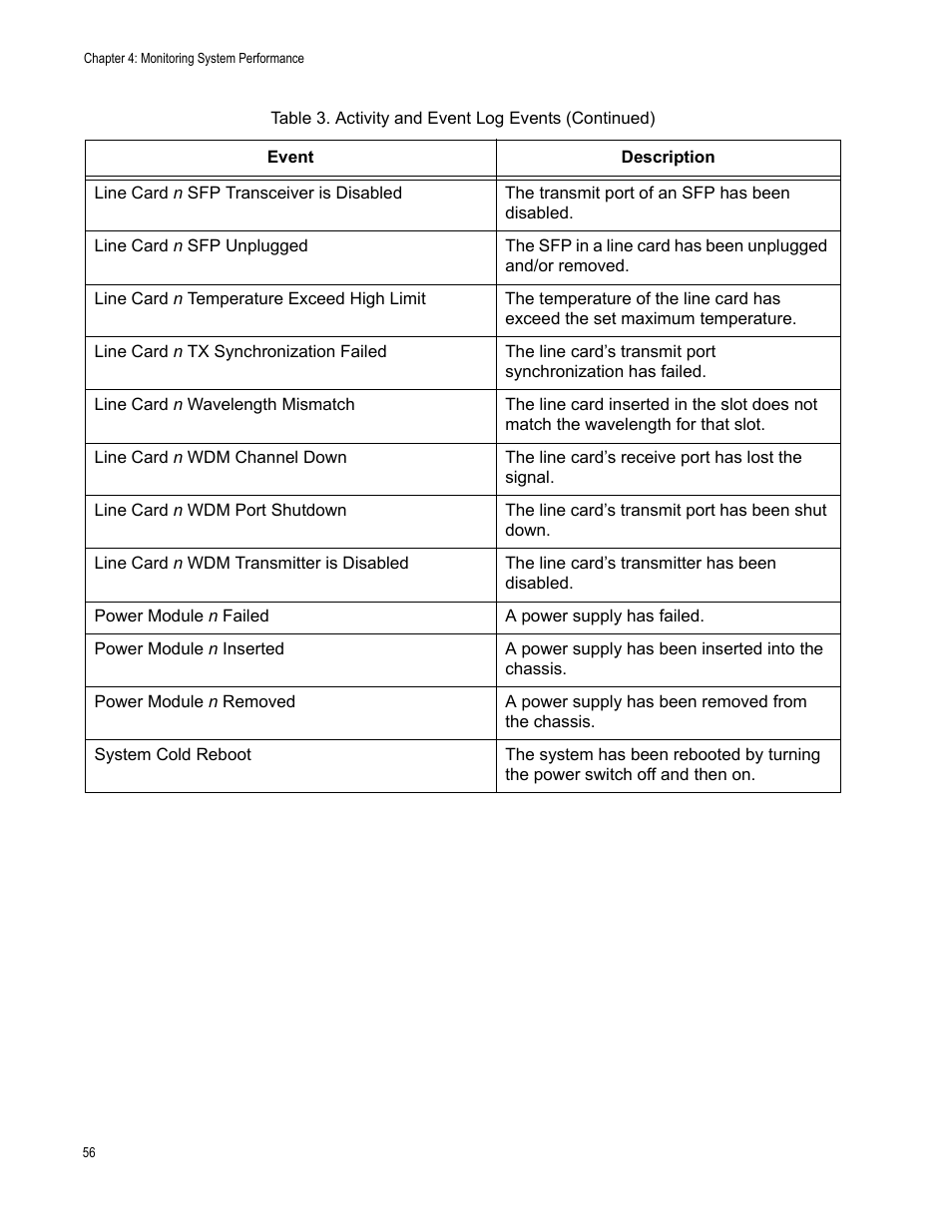 Allied Telesis AT-S65 User Manual | Page 56 / 102
