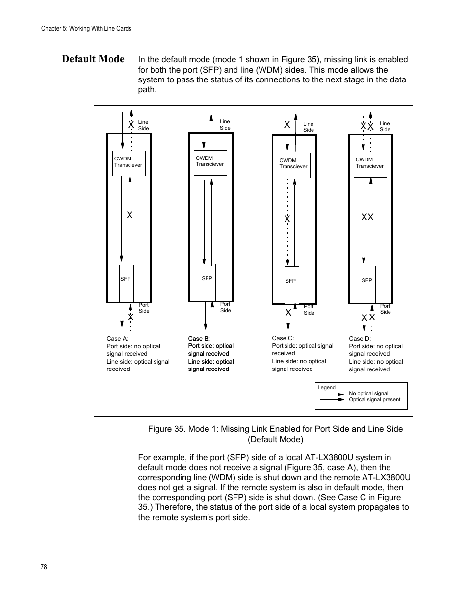 Default mode, Xx x | Allied Telesis AT-S65 User Manual | Page 78 / 102
