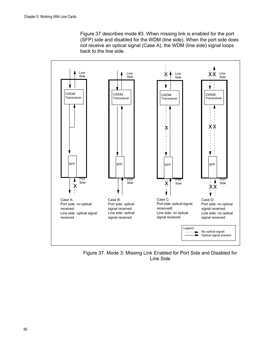 Allied Telesis AT-S65 User Manual | Page 80 / 102
