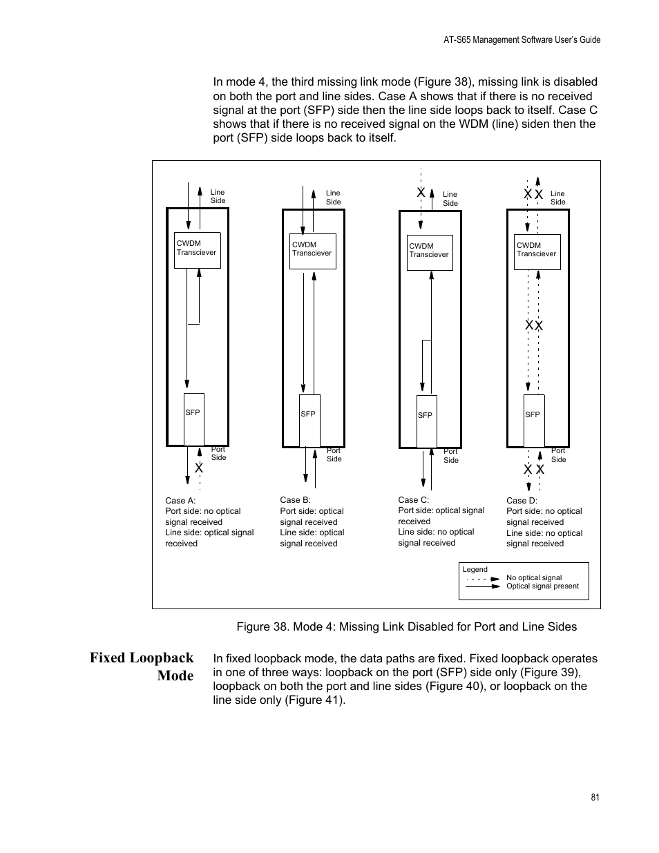 Fixed loopback mode | Allied Telesis AT-S65 User Manual | Page 81 / 102