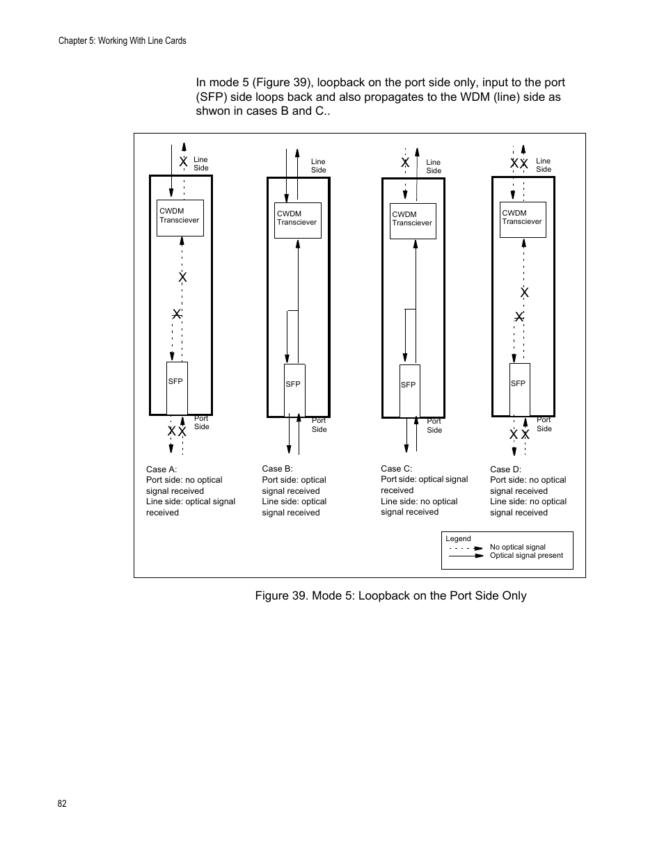 Only (figure 39 | Allied Telesis AT-S65 User Manual | Page 82 / 102