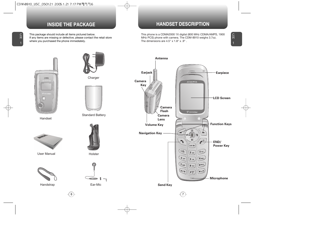 Handset description, Inside the package | Audiovox CDM-8910 User Manual | Page 4 / 69
