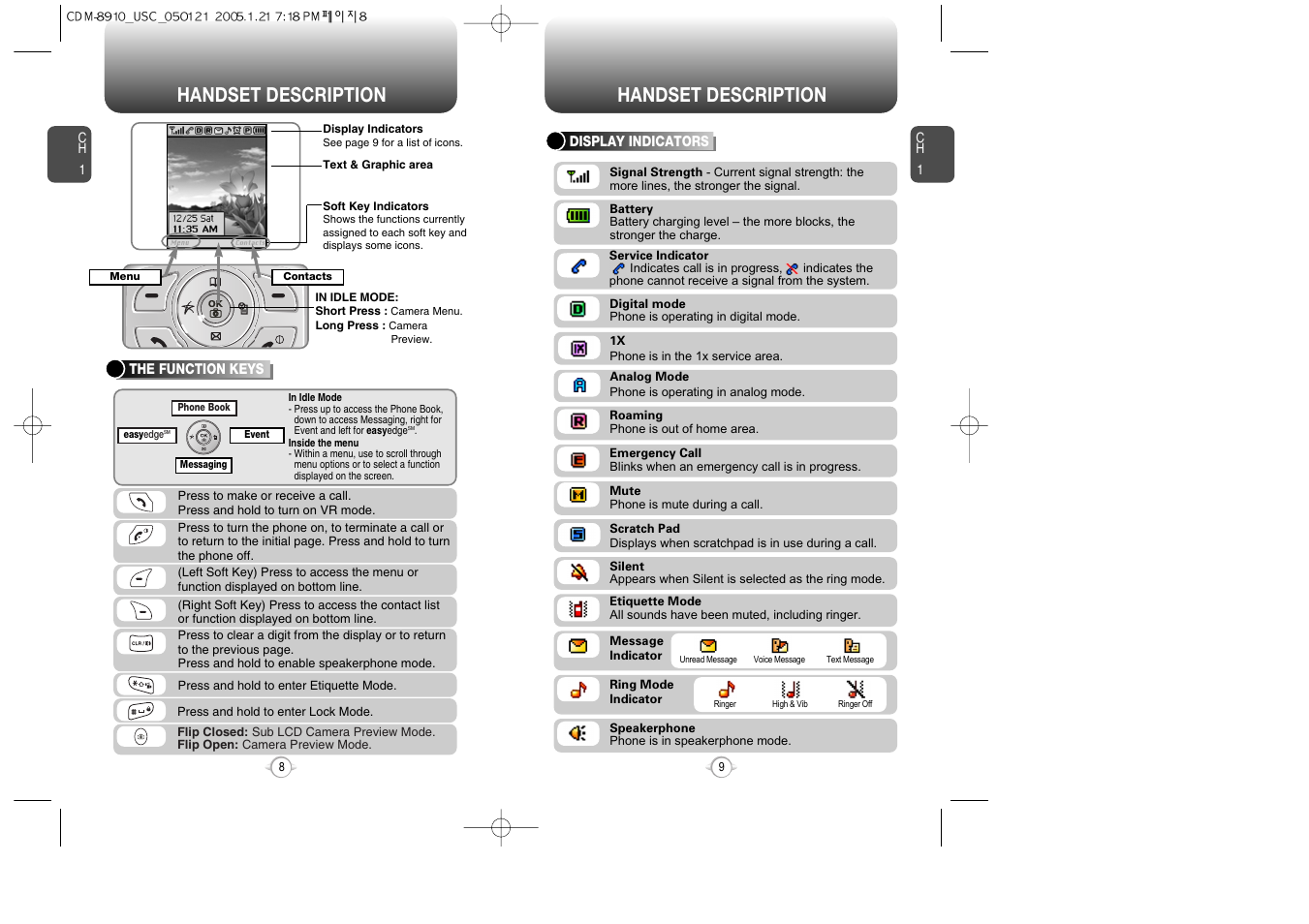 Handset description | Audiovox CDM-8910 User Manual | Page 5 / 69