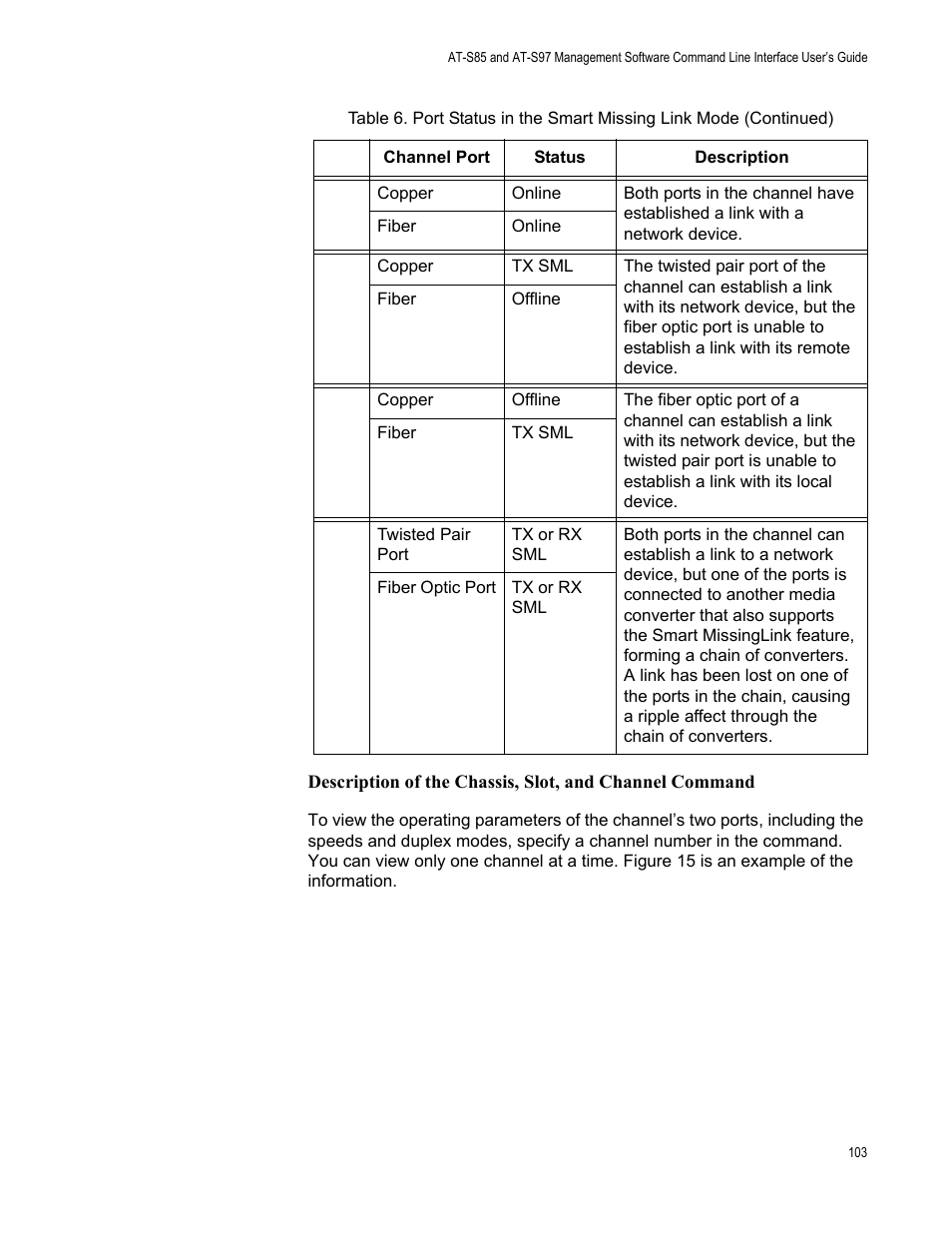 Allied Telesis AT-S97 User Manual | Page 103 / 242